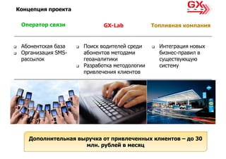Концепция проекта

 Оператор связи            GX-Lab            Топливная компания


 Абонентская база   Поиск водителей среди      Интеграция новых
 Организация SMS-   абонентов методами         бизнес-правил в
 рассылок           геоаналитики               существующую
                    Разработка методологии     систему
                    привлечения клиентов




   Дополнительная выручка от привлеченных клиентов – до 30
                    млн. рублей в месяц
 