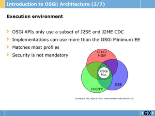 Introduction to OSGi: Architecture (2/7)

Execution environment


  OSGi APIs only use a subset of J2SE and J2ME CDC
  Implementations can use more than the OSGi Minimum EE
  Matches most profiles
                                                     CLDC/
  Security is not mandatory                          MIDP




                                                         OSGi
                                                         Min.


                                                                        J2SE
                                               CDC/FP

                              Courtesy of IBM, aQute & OSGi; made available under the EPLv1.0
 