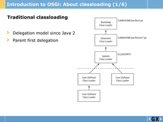 Introduction to OSGi: About classloading (1/6)

Traditional classloading


  Delegation model since Java 2
  Parent first delegation
 