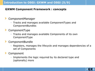 Introduction to OSGi: GXWM and OSGi (5/9)

GXWM Component Framework : concepts


  ComponentManager
    - Tracks and manages available ComponentTypes and
      ComponentBundles
  ComponentType
    - Tracks and manages available Components of its own
      ComponentType
  ComponentBundle
    - Registers, manages the lifecycle and manages dependencies of a
      set of Components
  Component
    - Implements the logic required by its declared type and
      (optionally) more
 