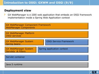 Introduction to OSGi: GXWM and OSGi (9/9)

Deployment view
  GX WebManager is e J2EE web application that embeds an OSGi framework
  implementation inside a Spring Web Application context


 GX WebManager Component Framework
 WebManager Components

 GX WebManager Platform
 OSGi services

 GX WebManager System            OSGi Service Framework
 Spring beans

 GX WebManager System      Spring application context
 Servlets & Filters

 Servlet container


 Java 5 runtime
 