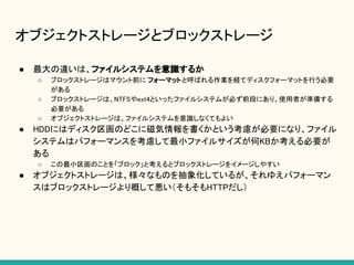 オブジェクトストレージとブロックストレージ
● 最大の違いは、ファイルシステムを意識するか
○ ブロックストレージはマウント前に フォーマットと呼ばれる作業を経てディスクフォーマットを行う必要
がある
○ ブロックストレージは、NTFSやext4といったファイルシステムが必ず前段にあり、使用者が準備する
必要がある
○ オブジェクトストレージは、ファイルシステムを意識しなくてもよい
● HDDにはディスク区画のどこに磁気情報を書くかという考慮が必要になり、ファイル
システムはパフォーマンスを考慮して最小ファイルサイズが何KBか考える必要が
ある
○ この最小区画のことを「ブロック」と考えるとブロックストレージをイメージしやすい
● オブジェクトストレージは、様々なものを抽象化しているが、それゆえパフォーマン
スはブロックストレージより概して悪い（そもそもHTTPだし）
 