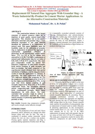 Mohammed Nadeem, Dr. A. D. Pofale / International Journal of Engineering Research and
                Applications (IJERA) ISSN: 2248-9622 www.ijera.com
                 Vol. 2, Issue 5, September- October 2012, pp.1258-1264
 Replacement Of Natural Fine Aggregate With Granular Slag - A
 Waste Industrial By-Product In Cement Mortar Applications As
            An Alternative Construction Materials
                           Mohammed Nadeem1, Dr. A. D. Pofale2


ABSTRACT
          The construction industry is the largest     is a nonmetallic co-product primarily consists of
consumer of natural resources which led to             silicates, aluminosilicates, and calcium-alumina-
depletion of good quality natural sand (Fine           silicates. The molten slag which absorbs much of
aggregates). This situation led us to explore          the sulfur from the charge, comprises about 20
alternative materials and granular slag a waste        percent by mass of iron production. Figure 1
industrial byproduct is one such material              presents a general schematic view which depicts the
identified for utilization it as replacement of        BF feedstock and the production of blast furnace co-
natural sand. This paper highlights upon the           products (iron and slag).
feasibility study for the utilization of granular
slag as replacement of natural fine aggregate in
construction       applications    (Masonry     &
plastering). In this investigation, cement mortar
mixes 1:3, 1:4, 1:5 & 1:6 by volume were
selected for 0, 25, 50, 75 & 100% replacements of
natural sand with granular slag for w/c ratios of
0.60, 0.65, 0.70 & 0.72 respectively. The study
gave comparative results for mortar flow
behaviors, compressive & split tensile strengths,
brick mortar crushing & pulls strengths and
their co-relations. The study comprises of The
experimental results obtained show that partial
substitution of ordinary sand by slag gives better
                                                                     Figure 1 General Schematic
results in both the applications i.e. masonry &
                                                       view of blast furnace operation and slag
plastering. The sand replacement from 50 to
                                                       production
75% improved mortar flow properties by 7%,
the compressive strength improved by 11 to 15 %
for the replacement level from 25 to 75%. At the       RESEARCH SIGNIFICANCE & SCOPE
                                                                 Presently, use of slag in India is to the tune
same time brick mortar crushing & pull
                                                       of 15 to 20 % by cement industry rest is mostly
strengths improved by 10 to 13% at 50 to 75%
                                                       unused. The use of industrial by-products in mortar
replacement levels. The co-relation between
mortar compressive/split tensile strengths &           not only helps in reducing green house gases but
brick crushing/pull strengths shows linear             helps in making environmentally friendly
dependencies on each others. The study                 construction materials. Fine aggregates are part of
concluded that granular could be utilized as           all the three major applications of construction
alternative construction material for natural          namely masonry, plastering & concreting. Due to
sand in masonry & plastering applications either       increased construction activities in India,
partially or fully.                                    availability of natural fine aggregates are depleting
                                                       by each passing day due to construction of large
                                                       water storage dams on the rivers. Present research
Key words: Granular slag, compressive strength,        study explores the possibility of using granular slag
split tensile strength, mortar adhesion strength
                                                       as replacement of natural sand in mortar (Masonry
                                                       & plastering applications). In this investigation,
INTRODUCTION                                           cement mortar mixes 1:3, 1:4, 1:5 & 1:6 by volume
         In the production of iron and steel, fluxes   were selected for 0, 25, 50, 75 & 100%
(limestone and/or dolomite) are charged into blast     replacements of natural sand with granular slag for
furnace along with coke for fuel. The coke is          w/c ratios of 0.60, 0.65, 0.70 & 0.72 respectively.
combusted to produce carbon monoxide, which            The study gave comparative results for mortar flow
reduces the iron ore into a molten iron product.       behaviors, compressive & split tensile strengths,
Fluxing agents separate impurities and Slag is
produced during separation of molten steel. BF slag


                                                                                             1258 | P a g e
 