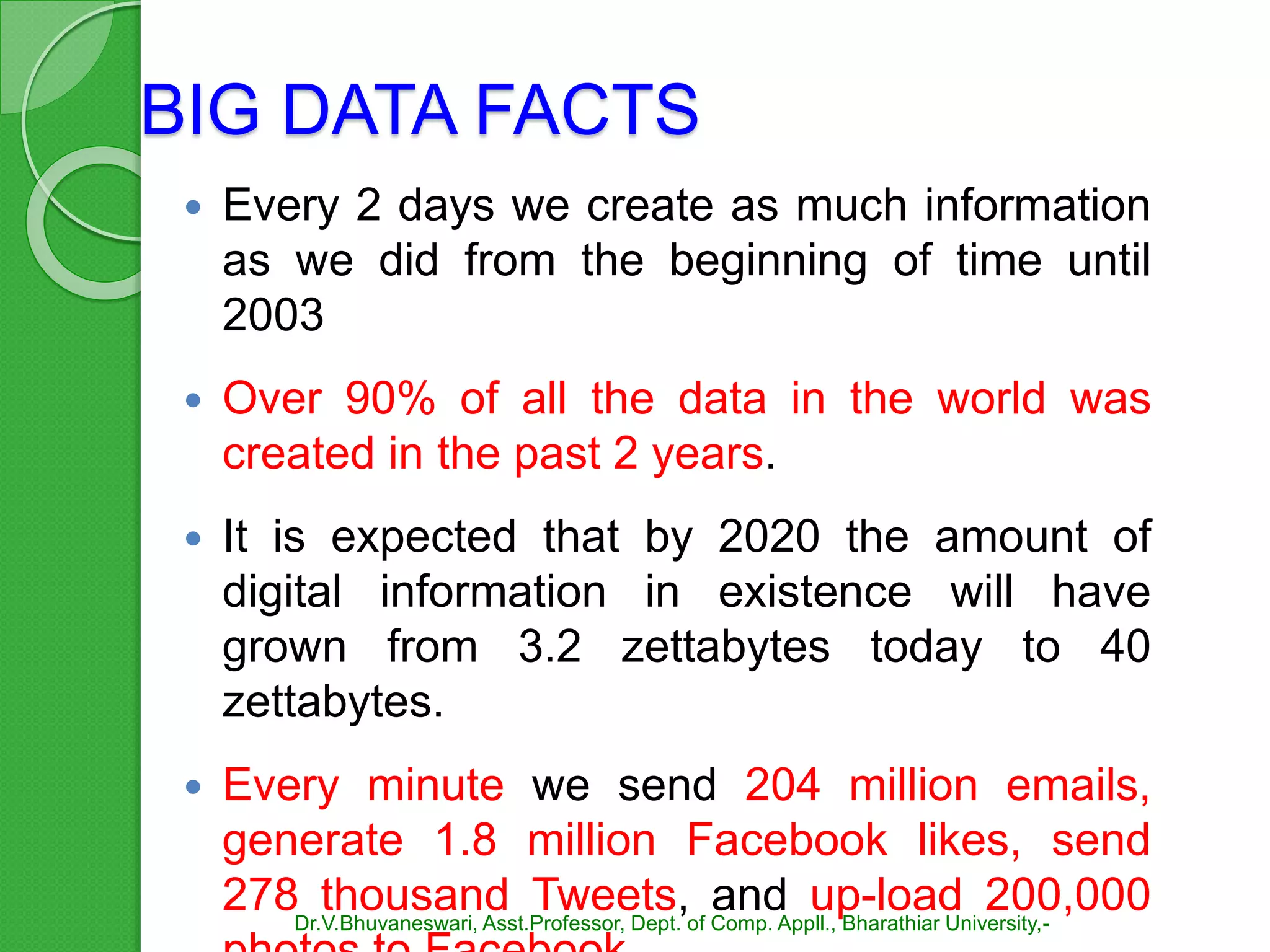 BIG DATA FACTS
 Every 2 days we create as much information
as we did from the beginning of time until
2003
 Over 90% of all the data in the world was
created in the past 2 years.
 It is expected that by 2020 the amount of
digital information in existence will have
grown from 3.2 zettabytes today to 40
zettabytes.
 Every minute we send 204 million emails,
generate 1.8 million Facebook likes, send
278 thousand Tweets, and up-load 200,000Dr.V.Bhuvaneswari, Asst.Professor, Dept. of Comp. Appll., Bharathiar University,-
 