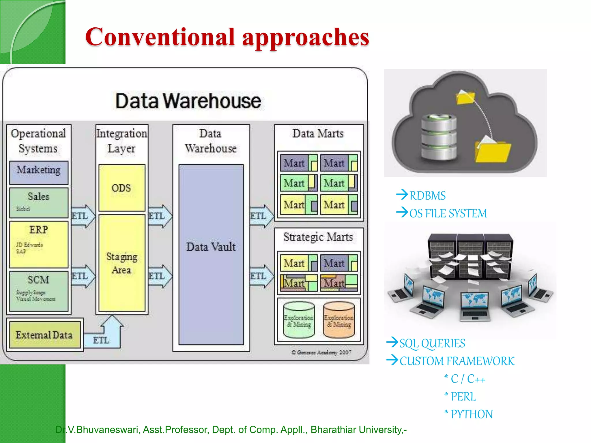 Conventional approaches
RDBMS
OS FILE SYSTEM
SQL QUERIES
CUSTOM FRAMEWORK
* C / C++
* PERL
* PYTHON
Dr.V.Bhuvaneswari, Asst.Professor, Dept. of Comp. Appll., Bharathiar University,-
 