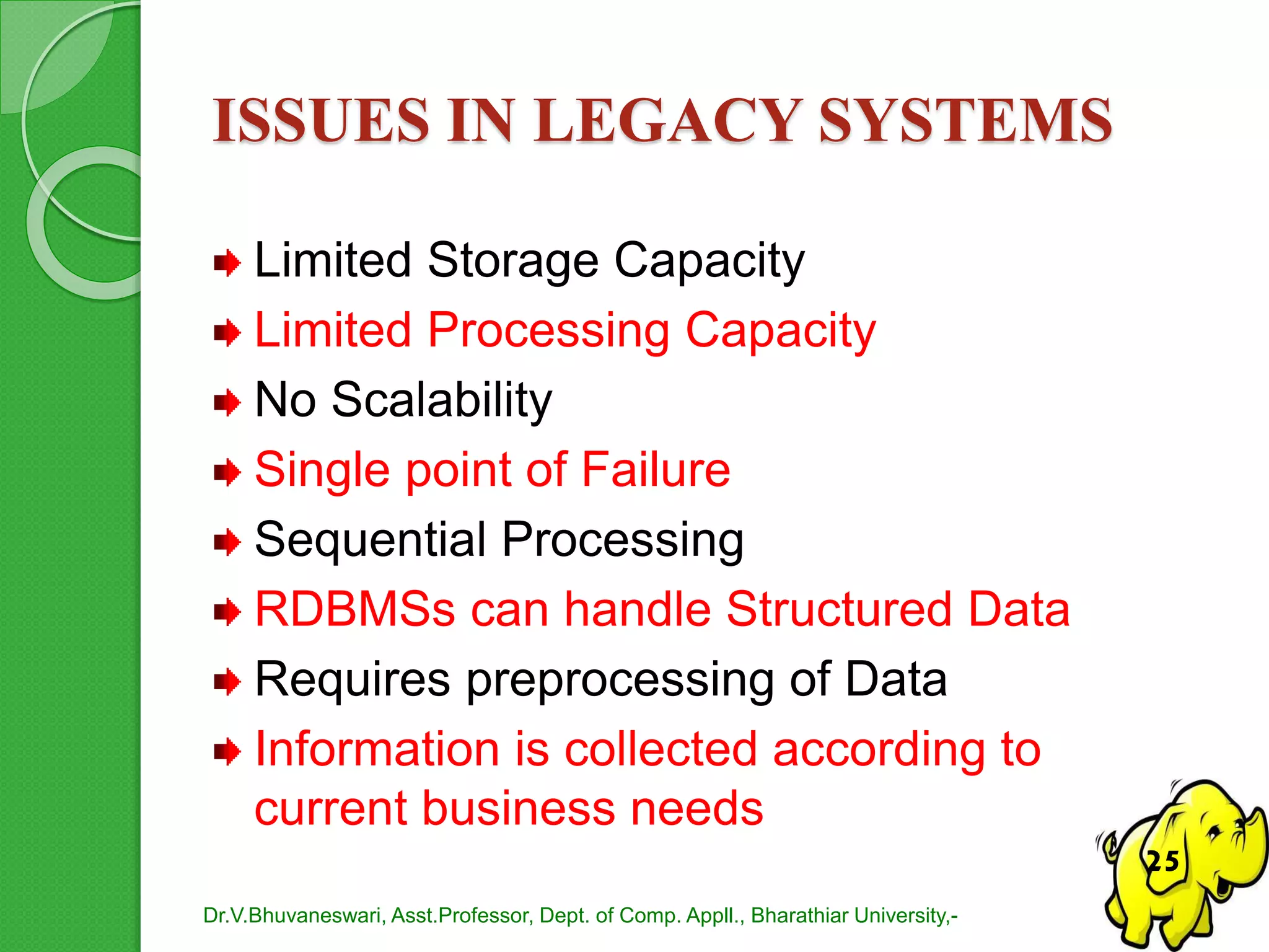 ISSUES IN LEGACY SYSTEMS
Limited Storage Capacity
Limited Processing Capacity
No Scalability
Single point of Failure
Sequential Processing
RDBMSs can handle Structured Data
Requires preprocessing of Data
Information is collected according to
current business needs
Dr.V.Bhuvaneswari, Asst.Professor, Dept. of Comp. Appll., Bharathiar University,-
25
 