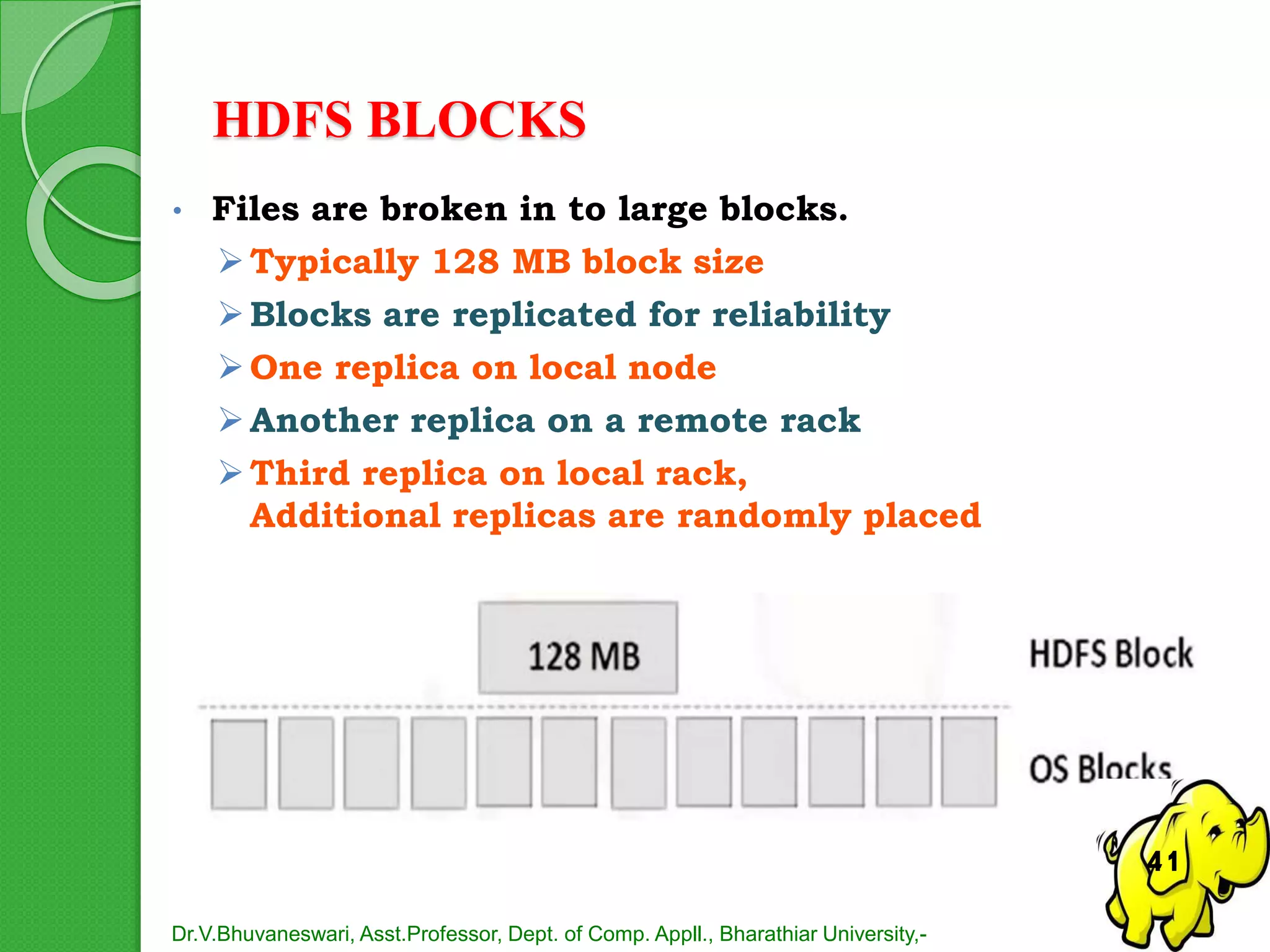 HDFS BLOCKS
• Files are broken in to large blocks.
Typically 128 MB block size
Blocks are replicated for reliability
One replica on local node
Another replica on a remote rack
Third replica on local rack,
Additional replicas are randomly placed
Dr.V.Bhuvaneswari, Asst.Professor, Dept. of Comp. Appll., Bharathiar University,-
41
 