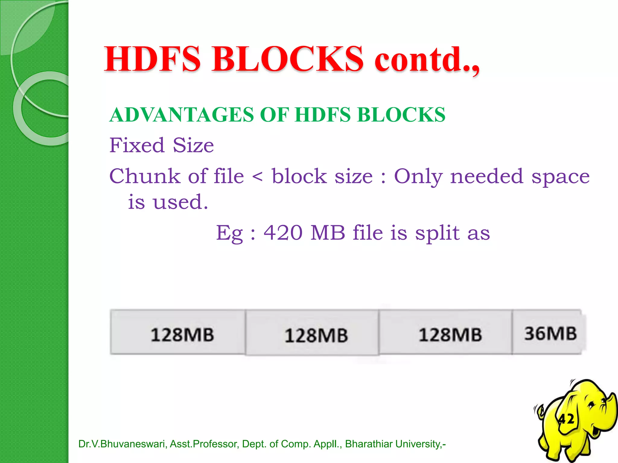 HDFS BLOCKS contd.,
ADVANTAGES OF HDFS BLOCKS
Fixed Size
Chunk of file < block size : Only needed space
is used.
Eg : 420 MB file is split as
Dr.V.Bhuvaneswari, Asst.Professor, Dept. of Comp. Appll., Bharathiar University,-
42
 