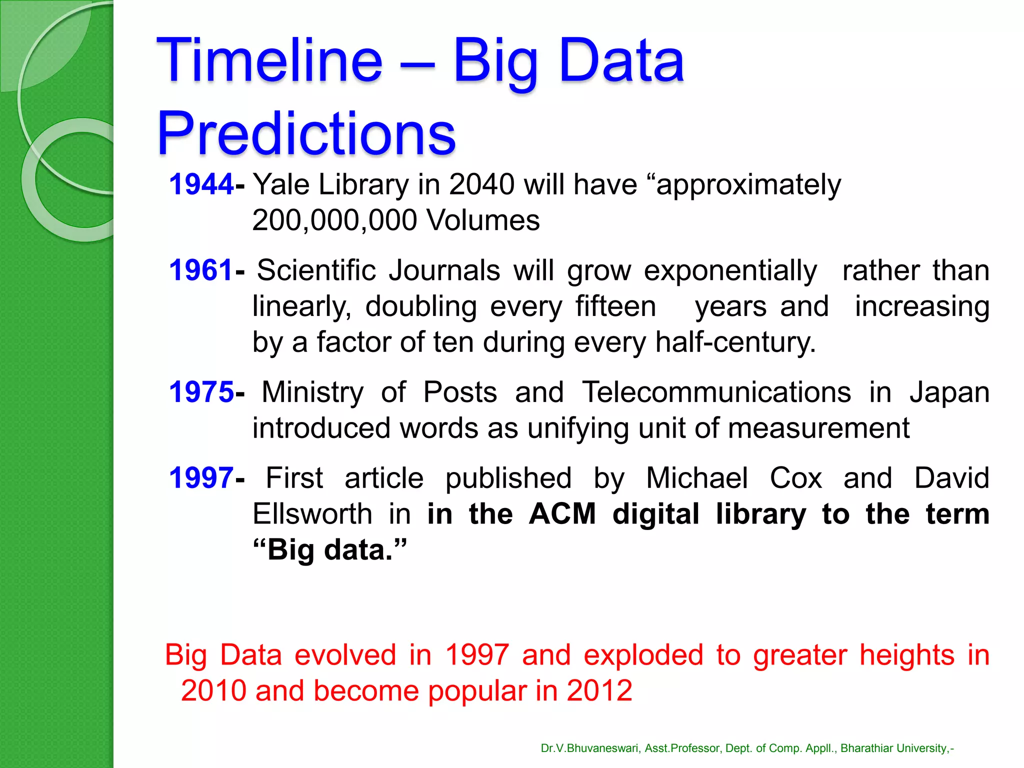 Timeline – Big Data
Predictions
1944- Yale Library in 2040 will have “approximately
200,000,000 Volumes
1961- Scientific Journals will grow exponentially rather than
linearly, doubling every fifteen years and increasing
by a factor of ten during every half-century.
1975- Ministry of Posts and Telecommunications in Japan
introduced words as unifying unit of measurement
1997- First article published by Michael Cox and David
Ellsworth in in the ACM digital library to the term
“Big data.”
Big Data evolved in 1997 and exploded to greater heights in
2010 and become popular in 2012
Dr.V.Bhuvaneswari, Asst.Professor, Dept. of Comp. Appll., Bharathiar University,-
 
