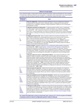 107Solução de problemas
Modos do botão Feed
27/10/10 GX420t™/GX430t™ Guia do usuário 980612-091 Rev. C
Modos de energia ligada
Com a impressora ligada e a tampa superior fechada, mantenha pressionado o botão de alimentação por vários segundos.
O LED de status verde piscará inúmeras vezes em sequência. A explicação à direta (Ação) mostra o que acontece quando
você libera a tecla após um número específico de flashes e antes da próxima sequência de flashes começar.
Sequências
de flashes
Ação
*
Status de configuração - Imprime uma etiqueta detalhada do status de configuração da impressão.
A etiqueta pode ser usada para verificar a impressão, ajudar na configuração da comunicação da
impressora com o computador, manutenção, solução de problemas e ajudar-nos com as comunicações
de atendimento ao cliente.
*
**
Calibragem automática de mídia padrão - A impressora detecta e define o tipo e o comprimento
de mídia e ajusta os sensores de mídia para o melhor desempenho com a mídia instalada (equivalente
ao comando ZPL ~JC). A impressora avançará de uma a quatro etiquetas durante a calibragem.
Observação: Usuários familiarizados com a impressora desktop Zebra EPL usam esse modo de alimentação
para substituir a calibragem de alimentação AutoSensing (Detecção automática) (equivalente ao comando
EPL XA).
*
**
***
Configuração da porta serial - Aplica-se apenas à impressoras com portas de interface serial.
Para redefinir os parâmetros de comunicação da porta serial, exceto Controle de fluxo. Pressione e
libere o botão de alimentação enquanto o LED pisca rapidamente nas cores âmbar e verde.
Para sincronização de transmissão automática: Envie a sequência de comando ^XA^XZ à impressora
enquanto o LED pisca rapidamente com as cores âmbar e verde. Quando a impressora e o host são
sincronizados, o LED muda para a cor verde sólida. OBSERVAÇÃO: Nenhuma etiqueta será impressa
durante a sincronização de transmissão automática.
*
**
***
****
Padrões de fábrica - Redefine a impressora com as configurações padrão da fábrica (equivalente
ao comando ZPL ^JUN). Consulte Apêndice: Configuração de ZPL na página 119 para obter uma
descrição das definições de configuração primárias e seus comandos ZPL associados. Algumas
definições de configuração não retornam às suas configurações iniciais de fábrica. Outras configurações
são configuradas, exibidas e controladas exclusivamente por programação e também são reiniciadas.
A impressora realiza uma calibragem de mídia padrão e em seguida uma rotina de desfragmentação
da memória.
Assim que a impressora acessar o modo padrão de fábrica, a luz de status ficará âmbar por 3 (três)
segundos. Durante esse período, você pode escolher entre duas opções: não fazer nada, para que a
impressora redefina os padrões de fábrica automaticamente, conforme descrito acima, OU pressionar e
manter pressionado o botão de alimentação, para acessar um dos modos de redefinição do padrão de fábrica
em impressoras com uma opção de rede (Ethernet, Wi-Fi ou Bluetooth) (equivalente ao comando ZPL
^JUF). Solte o botão depois do primeiro flash para redefinir somente as opções de rede de fábrica
(equivalente ao comando ZPL ^JUN). Se você soltar o botão após a segunda sequência de flash (dois
flashes), serão redefinidos somente os padrões da impressora. Se você soltar o botão após a terceira
sequência de flash (três flashes), serão redefinidas as configurações da impressora e da rede (equivalente
aos comandos ZPL ^JUN e ^JUF).
*
**
***
****
*****
Ajuste da largura da impressão - Imprime uma sucessão de caixas começando com a largura de
impressão mínima e terminando com a largura de impressão máxima da impressora, aumentando em
incrementos de 4 mm. Pressione o botão de alimentação quando a impressora tiver atingido a largura
de impressão máxima desejada. Observe que o driver e os aplicativos da impressora podem substituir
essa configuração.
*
**
***
****
*****
******
Ajuste da tonalidade de escuro da impressão (densidade) - Imprime uma sucessão de padrões de
simulação de código de barras, começando com a tonalidade de escuro mínima (densidade/calor de
impressão) e terminando com a tonalidade de escuro máxima da impressora, aumentando em incrementos
de 4 (quatro), usando os valores do intervalo de configuração de tonalidade de escuro da programação
ZPL. Pressione o botão de alimentação assim que o padrão estiver claro e legível. Não continue a
aumentar a configuração de tonalidade de escuro porque as larguras de linha do código de barras podem
ficar distorcidas, reduzindo a legibilidade. Observe que o driver e os aplicativos da impressora podem
substituir essa configuração.
*
**
***
****
*****
******
*******
Calibragem de mídia manual - A impressora executa diversos testes para detectar e configurar o tipo
e o comprimento de mídia e ajusta os sensores de mídia para o melhor desempenho com a mídia instalada
(equivalente ao comando ZPL ~JG). A calibragem manual é recomendada sempre que você utilizar a
mídia pré-impressa, imprimir no revestimento ou se a impressora não for corretamente autocalibrada.
Um perfil gráfico do sensor de mídia será impresso. Consulte Calibragem manual na página 102 para
obter mais detalhes e considerações.
Se o botão Feed (Alimentar) continuar pressionado após o término do 7º ciclo de sequência de flashes,
a impressora sairá do modo de configuração quando o botão for liberado.
 