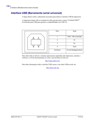 Interface USB (Barramento serial universal)
110
980612-091 Rev. C GX420t™/GX430t™ Guia do usuário 27/10/10
Interface USB (Barramento serial universal)
A figura abaixo exibe o cabeamento necessário para utilizar a interface USB da impressora.
A impressora requer cabo ou conjunto de cabos que possuam a marca “Certified USB™”
(Certificado para USB) para garantir a compatibilidade com USB 2.0.
Para saber sobre os drivers e sistemas operacionais suportados pela impressora, consulte o
software e o CD de documentação ou visite o site da Zebra na web, em:
http://www.zebra.com
Para obter informações sobre a interface USB, acesse o site sobre USB na web, em:
http://www.usb.org
Pino Sinal
1 Vbus - Não conectado
2 D-
3 D+
4 Terra
Invólucro Fio de blindagem/dreno
12
3 4
 