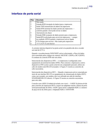 113
Interface de porta serial
27/10/10 GX420t™/GX430t™ Guia do usuário 980612-091 Rev. C
Interface de porta serial
A corrente máxima disponível na porta serial e/ou paralela não deve exceder
um total de 0,75 A.
Quando o reconhecimento XON/XOFF estiver selecionado, o fluxo de dados
será controlado pelos códigos de controle ASCII DC1 (XON) e DC3 (XOFF).
O condutor de controle DTR não terá efeito.
Interconexão dos dispositivos DTE — A impressora é configurada como
equipamento de terminal de dados (DTE). Para conectar a impressora a outros
dispositivos DTE (como a porta serial de um computador pessoal), utilize um
cabo de modem nulo RS-232 (cruzado). A Figura 31 mostra as conexões de
cabo necessárias.
Interconexão dos dispositivos DCE — Quando a impressora estiver conectada por
meio de sua interface RS-232 ao equipamento de comunicação de dados (DCE)
como, por exemplo, um modem, deve ser utilizado um cabo de interface
STANDARD RS-232 (direto). A Figura 32 mostra as conexões necessárias
para este cabo.
Conexão com o KDU (Unidade de teclado com visor) — A KDU foi desenvolvida
para conexões da impressora DCE e requer um adaptador macho e fêmea de porta
serial personalizado da Zebra. A KDU agora inclui o adaptador KDU e o número
de peça do kit da Zebra para o Adaptador KDU é 105934-088.
Pino Descrição
1 Não usado
2 Entrada RXD (recepção de dados) para a impressora
3 Saída TXD (transmissão de dados) da impressora
4 Saída DTR (terminal de dados pronto) da impressora —
controla quando o host pode enviar os dados
5 Aterramento do chassi
6 Entrada DSR (conjunto de dados pronto) para a impressora
7 Saída RTS (solicitação para envio) da impressora — sempre
na condição ATIVA quando a impressora estiver ligada
8 CTS (limpar para enviar) - Não usado pela impressora
9 +5 V a 0,75 A com fusível
 