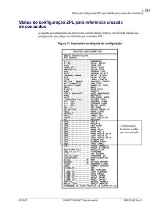 121
Status de configuração ZPL para referência cruzada de comandos
27/10/10 GX420t™/GX430t™ Guia do usuário 980612-091 Rev. C
Status de configuração ZPL para referência cruzada
de comandos
A etiqueta de configuração da impressora, exibida abaixo, fornece uma lista da maioria das
configurações que podem ser definidas por comandos ZPL.
Figura 2 • Impressão da etiqueta de configuração
Configurações
do sensor usadas
para manutenção
 