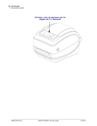 Introdução
O que há na caixa?
8
980612-091 Rev. C GX420t™/GX430t™ Guia do usuário 27/10/10
Controles e visor da impressora sem fio
(Opções Wi-Fi e Bluetooth)
 