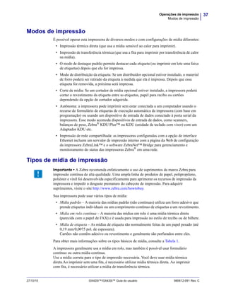 37Operações de impressão
Modos de impressão
27/10/10 GX420t™/GX430t™ Guia do usuário 980612-091 Rev. C
Modos de impressão
É possível operar esta impressora de diversos modos e com configurações de mídia diferentes:
• Impressão térmica direta (que usa a mídia sensível ao calor para imprimir).
• Impressão de transferência térmica (que usa a fita para imprimir por transferência de calor
na mídia).
• O modo de destaque padrão permite destacar cada etiqueta (ou imprimir em lote uma faixa
de etiquetas) depois que ela for impressa.
• Modo de distribuição da etiqueta: Se um distribuidor opcional estiver instalado, o material
de forro poderá ser retirado da etiqueta à medida que ela é impressa. Depois que essa
etiqueta for removida, a próxima será impressa.
• Corte de mídia: Se um cortador de mídia opcional estiver instalado, a impressora poderá
cortar o revestimento da etiqueta entre as etiquetas, papel para recibo ou cartões
dependendo da opção de cortador adquirida.
• Autônoma: a impressora pode imprimir sem estar conectada a um computador usando o
recurso de formulário de etiquetas de execução automática da impressora (com base em
programação) ou usando um dispositivo de entrada de dados conectado à porta serial da
impressora. Esse modo acomoda dispositivos de entrada de dados, como scanners,
balanças de peso, Zebra® KDU Plus™ ou KDU (unidade de teclado com visor) com um
Adaptador KDU etc.
• Impressão de rede compartilhada: as impressoras configuradas com a opção de interface
Ethernet incluem um servidor de impressão interno com a página da Web de configuração
da impressora ZebraLink™ e o software ZebraNet™ Bridge para gerenciamento e
monitoramento do status das impressoras Zebra® em uma rede.
Tipos de mídia de impressão
Sua impressora pode usar vários tipos de mídia:
• Mídia padrão – A maioria das mídias padrão (não contínuas) utiliza um forro adesivo que
prende etiquetas individuais ou um comprimento contínuo de etiquetas a um revestimento.
• Mídia em rolo contínua – A maioria das mídias em rolo é uma mídia térmica direta
(parecida com o papel de FAX) e é usada para impressão no estilo de recibo ou de bilhete.
• Mídia de etiqueta – As mídias de etiqueta são normalmente feitas de um papel pesado (até
0,19 mm/0,0075 pol. de espessura).
Cartões não contêm adesivo ou revestimento e geralmente são perfurados entre eles.
Para obter mais informações sobre os tipos básicos de mídia, consulte a Tabela 1.
A impressora geralmente usa a mídia em rolo, mas também é possível usar formulário
contínuo ou outra mídia contínua.
Use a mídia correta para o tipo de impressão necessária. Você deve usar mídia térmica
direta.Ao imprimir sem uma fita, é necessário utilizar mídia térmica direta. Ao imprimir
com fita, é necessário utilizar a mídia de transferência térmica.
Importante • A Zebra recomenda enfaticamente o uso de suprimentos da marca Zebra para
impressão contínua de alta qualidade. Uma ampla linha de produtos de papel, polipropileno,
poliéster e vinil foi desenvolvida especificamente para aprimorar os recursos de impressão da
impressora e impedir o desgaste prematuro do cabeçote de impressão. Para adquirir
suprimentos, visite o site http://www.zebra.com/howtobuy.
 
