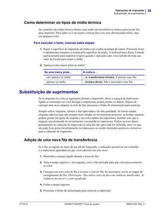 39Operações de impressão
Substituição de suprimentos
27/10/10 GX420t™/GX430t™ Guia do usuário 980612-091 Rev. C
Como determinar os tipos de mídia térmica
Ao contrário da mídia térmica direta, uma mídia de transferência térmica precisa de fita
para imprimir. Para saber se é necessário utilizar fita com uma determinada mídia, faça
um pequeno teste.
Para executar o teste, execute estas etapas:
1. Raspe a superfície de impressão da mídia com a unha ou tampa de caneta. Pressione firme
e rapidamente enquanto a arrasta pela superfície da mídia. A mídia térmica direta é tratada
quimicamente para imprimir (expor) quando é aplicado calor. Este método de teste usa
calor da fricção para expor a mídia.
2. Apareceu uma marca preta na mídia?
Substituição de suprimentos
Se as etiquetas ou a fita se esgotarem durante a impressão, deixe a energia da impressora
ligada ao recarregar (se você desligar a impressora, poderá perder os dados). Depois de
carregar uma nova etiqueta ou rolo de fita, pressione o botão de alimentação para reiniciar.
Sempre utilize etiquetas, rótulos e fitas aprovados e de alta qualidade. Se forem usadas
etiquetas adesivas que não estejam bem coladas no revestimento posterior, as bordas expostas
podem grudar nas guias da etiqueta e nos rolos dentro da impressora, fazendo com que a
etiqueta seja destacada do revestimento e se prenda na impressora. Podem ocorrer danos
permanentes no cabeçote de impressão se uma fita não aprovada for utilizada, uma vez que
ela pode ficar presa incorretamente na impressora ou conter elementos químicos corrosivos
para o cabeçote de impressão.
Adição de uma nova fita de transferência
Se a fita se esgotar no meio de um job de impressão, o indicador piscará na cor vermelha
e a impressora aguardará até que você adicione um rolo novo.
1. Mantenha a energia ligada durante a troca da fita.
2. Abra a tampa superior e, em seguida, corte a fita utilizada para que você possa remover
os rolos.
3. Carregue um novo rolo de fita e esvazie o rolo de fita. Se necessário, revise as etapas de
carregamento de fita. Observação: Não utilize rolos de fita com ranhuras danificadas. As
ranhuras devem ter o canto quadrado.
4. Feche a tampa superior.
5. Pressione o botão de alimentação para reiniciar a impressão.
Se uma marca preta... A mídia é...
...não aparece na mídia ...de transferência térmica. É preciso usar fita.
...aparece na mídia ...térmica direta. Não é necessário usar fita.
 