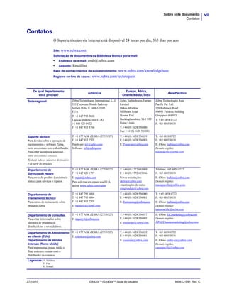 viiSobre este documento
Contatos
27/10/10 GX420t™/GX430t™ Guia do usuário 980612-091 Rev. C
Contatos
O Suporte técnico via Internet está disponível 24 horas por dia, 365 dias por ano.
Site: www.zebra.com
Solicitação de documentos da Biblioteca técnica por e-mail:
• Endereço de e-mail: emb@zebra.com
• Assunto: Emaillist
Base de conhecimentos de autoatendimento: www.zebra.com/knowledgebase
Registro on-line de casos: www.zebra.com/techrequest
De qual departamento
você precisa?
Américas
Europa, África,
Oriente Médio, Índia
Ásia/Pacífico
Sede regional Zebra Technologies International, LLC
333 Corporate Woods Parkway
Vernon Hills, IL 60061-3109
EUA
T: +1 847 793 2600
Ligação gratuita (nos EUA)
+1 800 423 0422
F: +1 847 913 8766
Zebra Technologies Europe
Limited
Dukes Meadow
Millboard Road
Bourne End
Buckinghamshire, SL8 5XF
Reino Unido
T: +44 (0) 1628 556000
Fax: +44 (0) 1628 556001
Zebra Technologies Asia
Pacific Pte. Ltd.
120 Robinson Road
#06-01 Parakou Building
Cingapura 068913
T: + 65 6858 0722
F: +65 6885 0838
Suporte técnico
Para dúvidas sobre a operação de
equipamentos e software Zebra,
entre em contato com o distribuidor.
Para obter assistência adicional,
entre em contato conosco.
Tenha à mão os números do modelo
e de série do produto.
T: +1 877 ASK ZEBRA (275 9327)
F: +1 847 913 2578
Hardware: ts1@zebra.com
Software: ts3@zebra.com
T: +44 (0) 1628 556039
F: +44 (0) 1628 556003
E: Tseurope@zebra.com
T: +65 6858 0722
F: +65 6885 0838
E: China: tschina@zebra.com
Demais regiões:
tsasiapacific@zebra.com
Departamento de
Serviços de reparo
Para envio do produto à assistência
técnica para serviços e reparos.
T: +1 877 ASK ZEBRA (275 9327)
F: +1 847 821 1797
E: repair@zebra.com
Para solicitar um reparo nos EUA,
acesse www.zebra.com/repair.
T: +44 (0) 1772 693069
F: +44 (0) 1772 693046
Novas solicitações:
ukrma@zebra.com
Atualizações de status:
repairupdate@zebra.com
Telefone: +65 6858 0722
F: +65 6885 0838
E: China: tschina@zebra.com
Demais regiões:
tsasiapacific@zebra.com
Departamento de
Treinamento técnico
Para cursos de treinamento sobre
produtos Zebra.
T: +1 847 793 6868
T: +1 847 793 6864
F: +1 847 913 2578
E: ttamerica@zebra.com
T: +44 (0) 1628 556000
F: +44 (0) 1628 556001
E: Eurtraining@zebra.com
T: + 65 6858 0722
F: +65 6885 0838
E: China: tschina@zebra.com
Demais regiões:
tsasiapacific@zebra.com
Departamento de consultas
Para obter informações sobre
literatura de produtos ou
distribuidores e revendedores.
T: +1 877 ASK ZEBRA (275 9327)
E: inquiry4@zebra.com
T: +44 (0) 1628 556037
F: +44 (0) 1628 556005
E: mseurope@zebra.com
E: China: GCmarketing@zebra.com
Demais regiões:
APACChannelmarketing@zebra.com
Departamento de Atendimento
ao cliente (EUA)
Departamento de Vendas
internas (Reino Unido)
Para impressoras, peças, mídia e
fitas, entre em contato com o
distribuidor ou conosco.
T: +1 877 ASK ZEBRA (275 9327)
E: clientcare@zebra.com
T: +44 (0) 1628 556032
F: +44 (0) 1628 556001
E: cseurope@zebra.com
T: +65 6858 0722
F: +65 6885 0836
E: China: order-csr@zebra.com
Demais regiões:
csasiapacific@zebra.com
Legendas: T: Telefone
F: Fax
E: E-mail
 