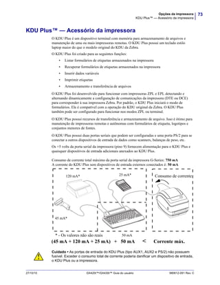 73Opções da impressora
KDU Plus™ — Acessório da impressora
27/10/10 GX420t™/GX430t™ Guia do usuário 980612-091 Rev. C
KDU Plus™ — Acessório da impressora
O KDU Plus é um dispositivo terminal com memória para armazenamento de arquivos e
manutenção de uma ou mais impressoras remotas. O KDU Plus possui um teclado estilo
laptop maior do que o modelo original do KDU da Zebra.
O KDU Plus foi criado para as seguintes funções:
• Listar formulários de etiquetas armazenados na impressora
• Recuperar formulários de etiquetas armazenados na impressora
• Inserir dados variáveis
• Imprimir etiquetas
• Armazenamento e transferência de arquivos
O KDU Plus foi desenvolvido para funcionar com impressoras ZPL e EPL detectando e
alternando dinamicamente a configuração de comunicações da impressora (DTE ou DCE)
para corresponder à sua impressora Zebra. Por padrão, o KDU Plus iniciará o modo de
formulários. Ele é compatível com a operação do KDU original da Zebra. O KDU Plus
também pode ser configurado para funcionar nos modos ZPL ou terminal.
O KDU Plus possui recursos de transferência e armazenamento de arquivo. Isso é ótimo para
manutenção de impressoras remotas e autônomas com formulários de etiqueta, logotipos e
conjuntos menores de fontes.
O KDU Plus possui duas portas seriais que podem ser configuradas e uma porta PS/2 para se
conectar a outros dispositivos de entrada de dados como scanners, balanças de peso, etc.
Os +5 volts da porta serial da impressora (pino 9) fornecem alimentação para o KDU Plus e
quaisquer dispositivos de entrada adicionais anexados ao KDU Plus.
Consumo de corrente total máximo da porta serial da impressora G-Series: 750 mA
A corrente do KDU Plus sem dispositivos de entrada externos conectados é: 50 mA
45 mA*
120 mA* 25 mA*
(45 mA + 120 mA + 25 mA) + 50 mA < Corrente máx.
50 mA* - Os valores não são reais
Consumo de corrente
Cuidado • As portas de entrada do KDU Plus (tipo AUX1, AUX2 e PS/2) não possuem
fusível. Exceder o consumo total de corrente poderia danificar um dispositivo de entrada,
o KDU Plus ou a impressora.
 
