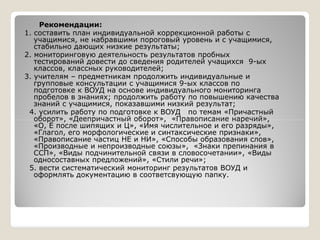 Рекомендации:
1. составить план индивидуальной коррекционной работы с
учащимися, не набравшими пороговый уровень и с учащимися,
стабильно дающих низкие результаты;
2. мониторинговую деятельность результатов пробных
тестирований довести до сведения родителей учащихся 9-ых
классов, классных руководителей;
3. учителям – предметникам продолжить индивидуальные и
групповые консультации с учащимися 9-ых классов по
подготовке к ВОУД на основе индивидуального мониторинга
пробелов в знаниях; продолжить работу по повышению качества
знаний с учащимися, показавшими низкий результат;
4. усилить работу по подготовке к ВОУД по темам «Причастный
оборот», «Деепричастный оборот», «Правописание наречий»,оборот», «Деепричастный оборот», «Правописание наречий»,
«О, Ё после шипящих и Ц», «Имя числительное и его разряды»,
«Глагол, его морфологические и синтаксические признаки»,
«Правописание частиц НЕ и НИ», «Способы образования слов»,
«Производные и непроизводные союзы», «Знаки препинания в
ССП», «Виды подчинительной связи в словосочетании», «Виды
односоставных предложений», «Стили речи»;
5. вести систематический мониторинг результатов ВОУД и
оформлять документацию в соответсвующую папку.
 