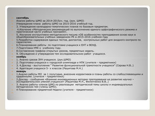  сентябрь
 Анализ работы ШМО за 2014-2015уч. год. (рук. ШМО)
 Утверждение плана работы ШМО на 2015-2016 учебный год.
 3. Утверждение календарно-тематических планов по базовым предметам.
 4.Изучение «Методических рекомендаций по выполнению единого орфографического режима и
практической части учебных программ».
 5. Изучение инструктивно-методического письма «Об особенностях преподавания основ наук в
общеобразовательных учебных заведениях РК в 2015-2016 учебном году
 5.Разработка содержания единых тестов, диктантов, контрольных работ для входного контроля по
параллелям.
 6.Планирование работы по подготовке учащихся к ЕНТ и ВОУД.
 7.Подготовка УМК к учебному году.
 8.Составление графика открытых уроков, предметных недель.
 9. Обсуждение и утверждение тем исследовательских работ учащихся.
 ноябрьноябрь
 1. Анализ срезов ЗУН учащихся. (рук.ШМО)
 2. Подготовка учащихся к городской олимпиаде и НПК (учителя - предметники)
 3. 4.Доклад - выступление " Развитие функциональной грамотности учащихся" (Серова Н.В..)
 4. Адаптация учащихся 5- х классов (Рашитова М.Н.)
 январь
 1.Анализ работы МО за 1 полугодие, внесение коррективов в планы работы со слабоуспевающими и
одарёнными. (учителя - предметники)
 2.Доклад - сообщение «Влияние инновационных методик преподавания на развитие научно –
исследовательских умений учащихся» (Рашитова М.Н., Филипченко В.В..)
 3. Анализ работы членов ШМО по реализации методической темы школы и индивидуальных
методических тем (члены ШМО).
 4 Планирование предметной Недели (учителя - предметники)

 