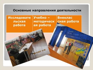 Основные направления деятельности
Исследовате
льская
работа
Учебно –
методическ
ая работа
Внеклас
сная работа
 