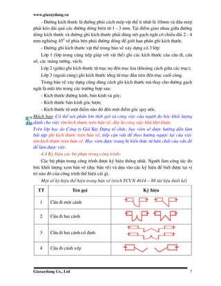 Giao trinh do boc khoi luong cong trinh xay dung - Ky su QS Quantity ...