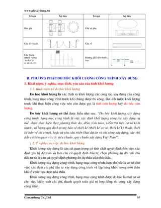 Giao trinh do boc khoi luong cong trinh xay dung - Ky su QS Quantity ...