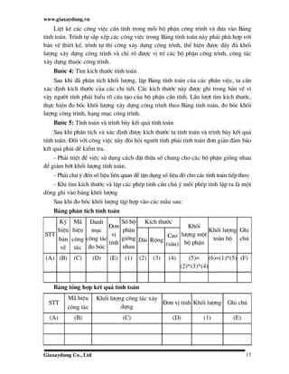 Giao trinh do boc khoi luong cong trinh xay dung - Ky su QS Quantity ...