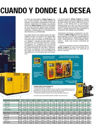 Microprocesador
Modelo digital *
Disyuntor para la
protección
y seguridad del
equipo.
Cáncamo para su fácil
izamiento y transporte.
Base antivibratoria de alta calidad.
Garantiza un nivel mínimo de vibración.
Filtro separador
de agua.
Garantiza la
calidad de
alimentación del
combustible
Chasis
reforzado
Tanque de combustible
incorporado
Ranuras para el fácil
elevación y transporte
CUANDO Y DONDE LA DESEA
B
C
A
CONDICIONES DE REFERENCIA
• Presión barométrica: 100 kPA
• Temperatura del aire ambiente: 25o
C. Se refiere a la entrada de aire en el
alternador y en el filtro de aire: Se deberá aplicar un factor de corrección a la
potencia para condiciones distintas de las de referencia.
• (*)Potencia máxima conforme a la norma ISO 3046 o DIN 6271.
Los datos aquí mencionados pueden cambiar sin previo aviso
DIMENSIONES (mm) SIN CABINA
Altura (A)
Ancho (B)
Largo (C)
Peso (vacío)
1670 1670 1670 1670 1670 1670 2280 2280 2280 2280 2380 2280
1170 1170 1170 1170 1170 1170 1500 1500 1500 1500 1565 1500
2150 2150 2700 2700 2700 2700 3000 3000 3000 3000 3160 3440
1018 1103 1333 1429 1585 1774 2507 2667 2891 3229 3322 3645
DIMENSIONES (mm) CON CABINA
Altura (A)
Ancho (B)
Largo (C)
Peso (vacío)
1670 1670 1670 1670 1670 1670 2280 2280 2280 2280 2470 2380
1200 1200 1200 1200 1200 1200 1560 1560 1560 1560 2350 2350
2150 2150 2700 2700 2700 2700 3170 3170 3170 3170 3370 3370
1178 1263 1523 1619 1775 1984 2857 3007 3251 3579 3872 4195
mm
mm
mm
mm
mm
mm
kg
kg
QEG-46 QEG-56 QEG-86 QEG-116 QEG-156 QEG-186 QEG-246 QEG-336 QEG-376 QEG-426 QEG-456 QEG-536
QEG-46 QEG-56 QEG-86 QEG-116 QEG-156 QEG-186 QEG-246 QEG-336 QEG-376 QEG-426 QEG-456 QEG-536
A
C
La línea de Generadores Atlas Copco, po-
see, a nivel mundial, una sólida imagen de
calidad. Una imagen conquistada en las mas
severas condiciones de trabajo. Las plantas
eléctricas Atlas Copco están siendo usadas
en las más diversas aplicaciones (hoteles,
escuelas, industrias, granjas, supermercados,
conjuntos residenciales, etc.) probando su
alta eficiencia y confiabilidad.
Su rango abarca una amplia gama de capa-
cidades, lo que lo convierte en el generador
eléctrico mas versátil y adaptable del
mercado. Ellos son vitales en el momento de
un “apagón”, cuando suceden fallas o fluc-
tuaciones en el suministro eléctrico; cuando
se requiere el respaldo de una fuente
confiable de energía para poder cumplir con
los requerimientos de una obra, industria,
comercio, o residencia; o de un equipo auxi-
liar capaz de atender sus necesidades de
emergencia en el momento que así lo pre-
cise.
Los Generadores Atlas Copco se hallan
también sujetos a las mas rigurosas normas
de fabricación: ISO 3046 y DIN 6271 para el
motor, e ISO 8528 para el generador,
demostrando con ello, no solo su estricto
cumplimiento de la normativa internacional,
sino su sólida fabricación que garantiza la
realización del trabajo encomendado.
Totalmente funcional y autónomo, los Ge-
neradores Atlas Copco ofrecen un desem-
peño superior y la más alta confiabilidad en
todas sus aplicaciones. Soportando cualquier
trato, emergencias o necesidades pun-
tuales… ellos son fuente confiable de
energía!
… Esta es la razón por la que los Generadores
Atlas Copco se han convertido en la
preferencia de quien hace su selección en
forma racional.
 