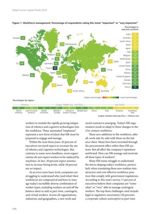 workers to include the rapidly growing integra-
tion of robotics and cognitive technologies into
the workforce. These automated “employees”
represent a new form of talent that HR must be
prepared to engage and manage.
Within the next three years, 42 percent of
executives surveyed expect to increase the use
of robotics and cognitive technologies. But,
contrary to some news headlines, most organi-
zations do not expect workers to be replaced by
machines. In fact, 20 percent expect automa-
tion to increase hiring levels, while 38 percent
see no impact.
At an even more basic level, companies are
struggling to understand who (and what) their
workforces are composed of and how to man-
age today’s incredibly diverse combination of
worker types, including workers on and off the
balance sheet as well as part-time, contingent,
and virtual workers. Across all organizations,
industries, and geographies, a new work and
social contract is emerging. Today’s HR orga-
nization needs to adapt to these changes in the
21st-century workforce.
These new additions to the workforce, after
all, work side-by-side with those on the bal-
ance sheet. Many have been recruited through
the procurement office rather than HR sys-
tems. But all affect the company’s reputation
and brand. How can HR manage and motivate
all these types of workers?
Many HR teams struggle to understand
the forces shaping today’s workforce, particu-
larly when translating these new realities into
attractive and cost-effective workforce prac-
tices that comply with government regulations.
According to this year’s survey, 71 percent of
executives believe their companies are “some-
what” or “very” able to manage contingent
workers. The top three challenges cited include
legal or regulatory uncertainty (20 percent),
a corporate culture unreceptive to part-time
Global Human Capital Trends 2016
106
 