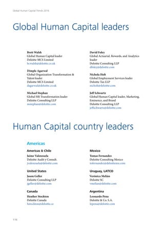 Global Human Capital leaders
Brett Walsh
Global Human Capital leader
Deloitte MCS Limited
bcwalsh@deloitte.co.uk
Dimple Agarwal
Global Organization Transformation &
Talent leader
Deloitte MCS Limited
dagarwal@deloitte.co.uk
Michael Stephan
Global HR Transformation leader
Deloitte Consulting LLP
mstephan@deloitte.com
David Foley
Global Actuarial, Rewards, and Analytics
leader
Deloitte Consulting LLP
dfoley@deloitte.com
Nichola Holt
Global Employment Services leader
Deloitte Tax LLP
nicholt@deloitte.com
Jeff Schwartz
Global Human Capital leader, Marketing,
Eminence, and Brand
Deloitte Consulting LLP
jeffschwartz@deloitte.com
Human Capital country leaders
Americas & Chile
Jaime Valenzuela
Deloitte Audit y Consult.
jvalenzuela@deloitte.com
United States
Jason Geller
Deloitte Consulting LLP
jgeller@deloitte.com
Canada
Heather Stockton
Deloitte Canada
hstockton@deloitte.ca
Mexico
Tomas Fernandez
Deloitte Consulting Mexico
tofernandez@deloittemx.com
Uruguay, LATCO
Verónica Melián
Deloitte SC
vmelian@deloitte.com
Argentina
Leonardo Pena
Deloitte & Co. S.A.
lepena@deloitte.com
Americas
Global Human Capital Trends 2016
116
 