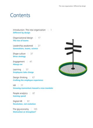 Contents
Introduction: The new organization | 1
Different by design
Organizational design | 17
The rise of teams
Leadership awakened | 27
Generations, teams, science
Shape culture | 37
Drive strategy
Engagement | 47
Always on
Learning | 57
Employees take charge
Design thinking | 67
Crafting the employee experience
HR | 77
Growing momentum toward a new mandate
People analytics | 87
Gaining speed
Digital HR | 97
Revolution, not evolution
The gig economy | 105
Distraction or disruption?
The new organization: Different by design
 