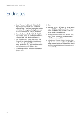 1.	 Karen O’Leonard and Jennifer Krider, Leader-
ship development factbook 2014: Benchmarks
and trends in U.S. leadership development, Bersin
by Deloitte, 2014, http://marketing.bersin.com/
leadership-development-factbook-2014.html.
2.	 Barbara Kellerman, The End of Leadership (New
York: HarperCollins, 2012); Jeffrey Pfeffer, Lead-
ership BS (New York: HarperCollins, 2015).
3.	 Raju Singaraju, Ben Carroll, and Eunyun Park,
Corporate learning factbook 2015: Benchmarks,
trends, and analysis of the US training market,
Bersin by Deloitte, 2015, http://bersinone.bersin.
com/resources/research/?docid=19202.
4.	 O’Leonard and Krider, Leadership development
factbook 2014.
5.	 Ibid.
6.	 Roselinde Torres, “The rise of the not-so-experi-
enced CEO,” Harvard Business Review, Decem-
ber 26, 2014, https://hbr.org/2014/12/the-rise-
of-the-not-so-experienced-ceo.
7.	 Murray Priestman (global head of talent, Mac-
quarie Group Limited), in conversation with
Juliet Bourke, January 2016.
8.	 Juliet Bourke, The overwhelmed employee: Sim-
plify the work environment, Deloitte, 2014, http://
www2.deloitte.com/au/en/pages/human-capital/
articles/overwhelmed-employee-simplify-envi-
ronment.html.
Endnotes
Global Human Capital Trends 2016
34
 