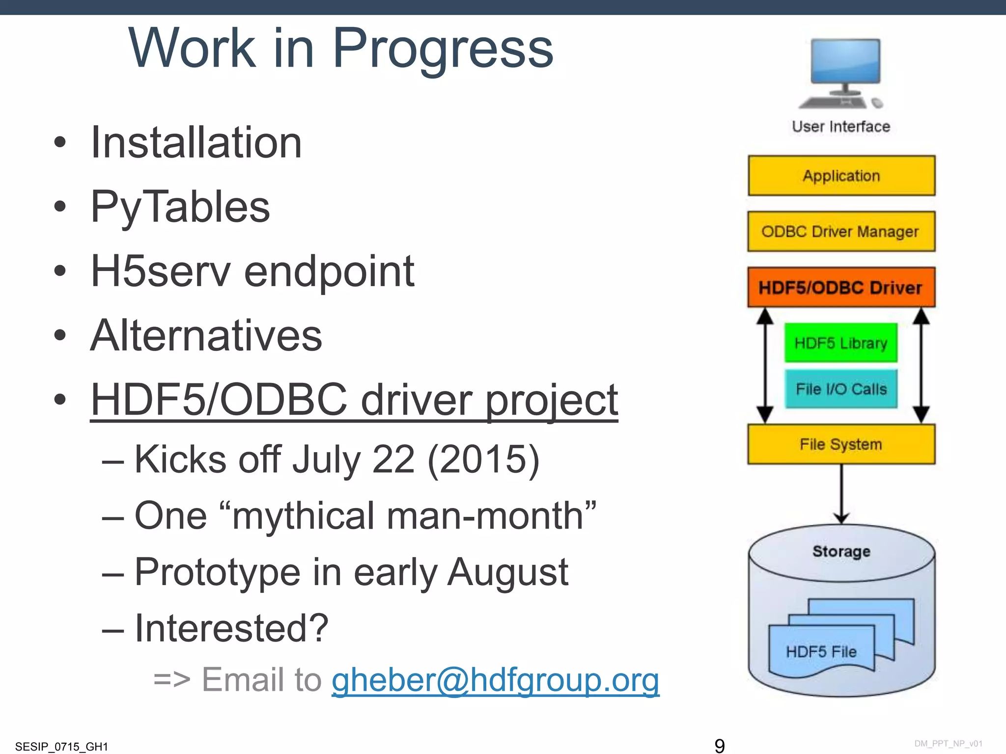 DM_PPT_NP_v01SESIP_0715_GH1
Work in Progress
• Installation
• PyTables
• H5serv endpoint
• Alternatives
• HDF5/ODBC driver project
– Kicks off July 22 (2015)
– One “mythical man-month”
– Prototype in early August
– Interested?
=> Email to gheber@hdfgroup.org
9
 
