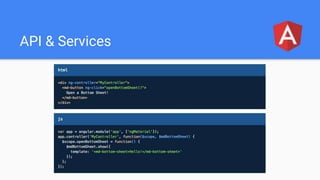 Angular material vs material design light | PPTX