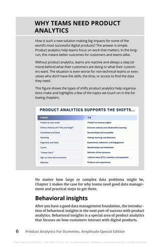 6 Product Analytics For Dummies, Amplitude Special Edition
These materials are © 2021 John Wiley & Sons, Inc. Any dissemination, distribution, or unauthorized use is strictly prohibited.
No matter how large or complex data problems might be,
Chapter 2 makes the case for why teams need good data manage-
ment and practical steps to get there.
Behavioral insights
After you have a good data management foundation, the introduc-
tion of behavioral insights is the next part of success with product
analytics. Behavioral insights is a special area of product analytics
that focuses on how customers interact with digital products.
WHY TEAMS NEED PRODUCT
ANALYTICS
How is such a new solution making big impacts for some of the
world’s most successful digital products? The answer is simple.
Product analytics help teams focus on work that matters. In the long-
run, this means better outcomes for customers and teams alike.
Without product analytics, teams are reactive and always a step (or
more) behind what their customers are doing or what their custom-
ers want. The situation is even worse for non-technical teams or exec-
utives who don’t have the skills, the time, or access to find the data
they need.
This figure shows the types of shifts product analytics help organiza-
tions make and highlights a few of the topics we touch on in the fol-
lowing chapters.
 