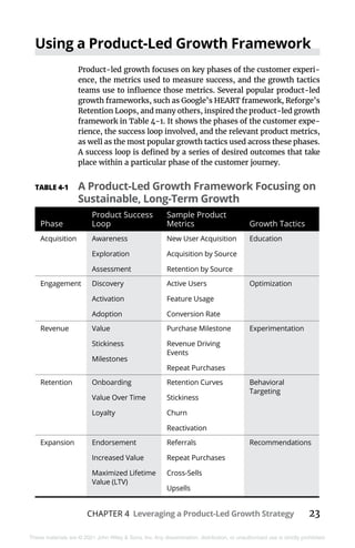 CHAPTER 4 Leveraging a Product-Led Growth Strategy 23
These materials are © 2021 John Wiley & Sons, Inc. Any dissemination, distribution, or unauthorized use is strictly prohibited.
Using a Product-Led Growth Framework
Product-led growth focuses on key phases of the customer experi-
ence, the metrics used to measure success, and the growth tactics
teams use to influence those metrics. Several popular product-led
growth frameworks, such as Google’s HEART framework, Reforge’s
Retention Loops, and many others, inspired the product-led growth
framework in Table 4-1. It shows the phases of the customer expe-
rience, the success loop involved, and the relevant product metrics,
as well as the most popular growth tactics used across these phases.
A success loop is defined by a series of desired outcomes that take
place within a particular phase of the customer journey.
TABLE 4-1	 A Product-Led Growth Framework Focusing on
Sustainable, Long-Term Growth
Phase
Product Success
Loop
Sample Product
Metrics Growth Tactics
Acquisition Awareness
Exploration
Assessment
New User Acquisition
Acquisition by Source
Retention by Source
Education
Engagement Discovery
Activation
Adoption
Active Users
Feature Usage
Conversion Rate
Optimization
Revenue Value
Stickiness
Milestones
Purchase Milestone
Revenue Driving
Events
Repeat Purchases
Experimentation
Retention Onboarding
Value Over Time
Loyalty
Retention Curves
Stickiness
Churn
Reactivation
Behavioral
Targeting
Expansion Endorsement
Increased Value
Maximized Lifetime
Value (LTV)
Referrals
Repeat Purchases
Cross-Sells
Upsells
Recommendations
 