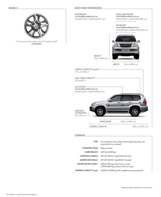 WHeels                                                                  BoDY AND DiMeNsioNs

                                                                           HEADROOM                                              SHOULDER ROOM
                                                                           front/middle/available third row                      front/middle/available third row
                                                                           40.2/40.0/36.5 in (1,021/1,016/927 mm)                57.5/57.4/56.7 in (1,461/1,458/1,440 mm)


                                                                                                                                 HIP ROOM
                                                                                                                                 front/middle/available third row
                                                                                                                                 55.1/54.8/56.4 in (1,400/1,392/1,433 mm)




               17-in five-spoke alloy wheels with dark Graphite finish22
                                      STANDARD




                                                                                                   HEIGHT
                                                                                                   74.6 in (1,895 mm)

                                                                                                                           WIDTH           74.0 in (1,880 mm)

                                                                           CARGO CAPACITY (max) 23
                                                                           77.5 cu ft (2,195 L)*


                                                                           FUEL-TANK CAPACITY
                                                                           23.0 gal (87 L)


                                                                           LEG ROOM
                                                                           front/middle/available third row
                                                                           41.8/36.8/24.9 in (1,062/935/632 mm)




                                                                           GROUND
                                                                           CLEARANCE
                                                                           8.3 in (211 mm)


                                                                                                           WHEELBASE                  109.8 in (2,789 mm)

                                                                                             OVERALL LENGTH                                                188.2 in (4,780 mm)



                                                                           GeNerAl

                                                                                                  TyPE     Five-passenger luxury utility vehicle (eight-passenger with
                                                                                                           optional third-row seating)7
                                                                                    cONSTRucTION           Body-on-frame
                                                                                       cuRB WEIGHT         4,871 lb (2,209 kg)
                                                                                 aPPROacH aNGLE            30°/31° (RAHC High/RAHC Normal)
                                                                                 DEPaRTuRE aNGLE           29°/25° (RAHC High/RAHC Normal)
                                                                             MaXIMuM PayLOaD          24   1,241 lb (563 kg) (with third-row seats)
                                                                                                           1,329 lb (603 kg) (without third-row seats)
                                                                           TOWING caPacITy (max)           6,500 lb (2,948 kg) (with available towing equipment)5




                                                                                                                                       *Middle seats folded, optional third-row seat removed.



See disclaimers on page 38 (please download/print).
 