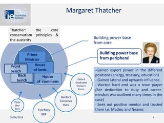 09/04/2014 6
Margaret Thatcher
Building power base
from core
Building power base
from peripheral
-Gained expert power in t...