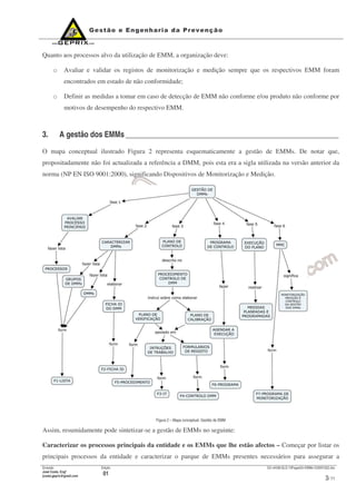 Emissão
José Costa, Engº
jcosta.geprix@gmail.com
Edição
01
GX mI038-QLD-10PagesOn-EMMs-V20091022.doc
3/ 11
Quanto aos processos alvo da utilização de EMM, a organização deve:
o Avaliar e validar os registos de monitorização e medição sempre que os respectivos EMM foram
encontrados em estado de não conformidade;
o Definir as medidas a tomar em caso de detecção de EMM não conforme e/ou produto não conforme por
motivos de desempenho do respectivo EMM.
3. A gestão dos EMMs ________________________________________________________
O mapa conceptual ilustrado Figura 2 representa esquematicamente a gestão de EMMs. De notar que,
propositadamente não foi actualizada a referência a DMM, pois esta era a sigla utilizada na versão anterior da
norma (NP EN ISO 9001:2000), significando Dispositivos de Monitorização e Medição.
Figura 2 – Mapa conceptual: Gestão de EMM
Assim, resumidamente pode sintetizar-se a gestão de EMMs no seguinte:
Caracterizar os processos principais da entidade e os EMMs que lhe estão afectos – Começar por listar os
principais processos da entidade e caracterizar o parque de EMMs presentes necessários para assegurar a
 