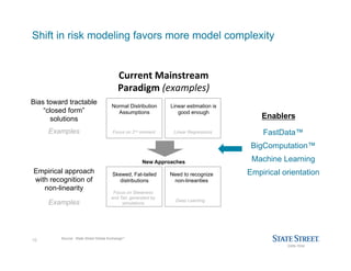 Balancing model performance and complexity in real-world analytics applications
