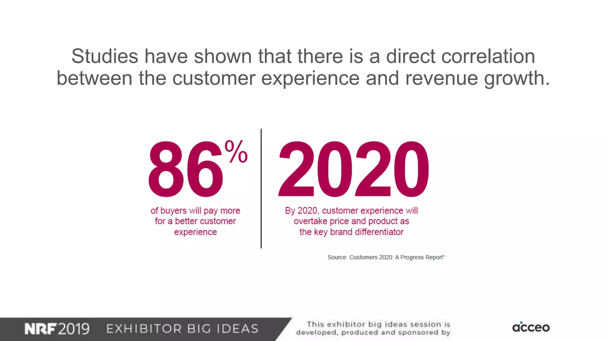 Studies have shown that there is a direct correlation
between the customer experience and revenue growth.
 