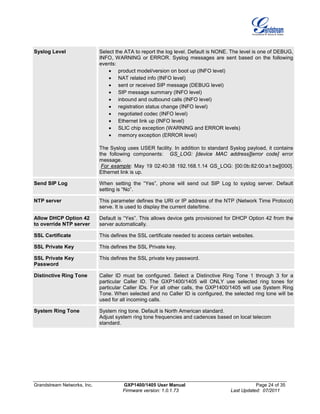 Grandstream Networks, Inc. GXP1400/1405 User Manual Page 24 of 35
Firmware version: 1.0.1.73 Last Updated: 07/2011
Syslog Level Select the ATA to report the log level. Default is NONE. The level is one of DEBUG,
INFO, WARNING or ERROR. Syslog messages are sent based on the following
events:
• product model/version on boot up (INFO level)
• NAT related info (INFO level)
• sent or received SIP message (DEBUG level)
• SIP message summary (INFO level)
• inbound and outbound calls (INFO level)
• registration status change (INFO level)
• negotiated codec (INFO level)
• Ethernet link up (INFO level)
• SLIC chip exception (WARNING and ERROR levels)
• memory exception (ERROR level)
The Syslog uses USER facility. In addition to standard Syslog payload, it contains
the following components: GS_LOG: [device MAC address][error code] error
message.
For example: May 19 02:40:38 192.168.1.14 GS_LOG: [00:0b:82:00:a1:be][000].
Ethernet link is up.
Send SIP Log When setting the “Yes”, phone will send out SIP Log to syslog server. Default
setting is “No”.
NTP server This parameter defines the URI or IP address of the NTP (Network Time Protocol)
serve. It is used to display the current date/time.
Allow DHCP Option 42
to override NTP server
Default is “Yes”. This allows device gets provisioned for DHCP Option 42 from the
server automatically.
SSL Certificate This defines the SSL certificate needed to access certain websites.
SSL Private Key This defines the SSL Private key.
SSL Private Key
Password
This defines the SSL private key password.
Distinctive Ring Tone Caller ID must be configured. Select a Distinctive Ring Tone 1 through 3 for a
particular Caller ID. The GXP1400/1405 will ONLY use selected ring tones for
particular Caller IDs. For all other calls, the GXP1400/1405 will use System Ring
Tone. When selected and no Caller ID is configured, the selected ring tone will be
used for all incoming calls.
System Ring Tone System ring tone. Default is North American standard.
Adjust system ring tone frequencies and cadences based on local telecom
standard.
 