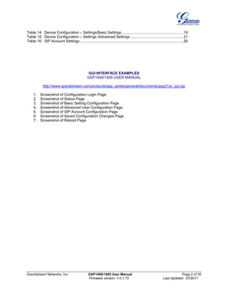 Grandstream Networks, Inc. GXP1400/1405 User Manual Page 2 of 35
Firmware version: 1.0.1.73 Last Updated: 07/2011
Table 14: Device Configuration – Settings/Basic Settings............................................................ 19
Table 15: Device Configuration – Settings /Advanced Settings ................................................... 21
Table 16: SIP Account Settings .................................................................................................... 26
GUI INTERFACE EXAMPLES
GXP1400/1405 USER MANUAL
http://www.grandstream.com/products/gxp_series/general/documents/gxp21xx_gui.zip
1. Screenshot of Configuration Login Page
2. Screenshot of Status Page
3. Screenshot of Basic Setting Configuration Page
4. Screenshot of Advanced User Configuration Page
5. Screenshot of SIP Account Configuration Page
6. Screenshot of Saved Configuration Changes Page
7. Screenshot of Reboot Page
 