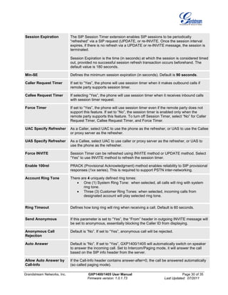 Grandstream Networks, Inc. GXP1400/1405 User Manual Page 30 of 35
Firmware version: 1.0.1.73 Last Updated: 07/2011
Session Expiration The SIP Session Timer extension enables SIP sessions to be periodically
“refreshed” via a SIP request (UPDATE, or re-INVITE. Once the session interval
expires, if there is no refresh via a UPDATE or re-INVITE message, the session is
terminated.
Session Expiration is the time (in seconds) at which the session is considered timed
out, provided no successful session refresh transaction occurs beforehand. The
default value is 180 seconds.
Min-SE Defines the minimum session expiration (in seconds). Default is 90 seconds.
Caller Request Timer If set to “Yes”, the phone will use session timer when it makes outbound calls if
remote party supports session timer.
Callee Request Timer If selecting “Yes”, the phone will use session timer when it receives inbound calls
with session timer request.
Force Timer If set to “Yes”, the phone will use session timer even if the remote party does not
support this feature. If set to “No”, the session timer is enabled only when the
remote party supports this feature. To turn off Session Timer, select “No” for Caller
Request Timer, Callee Request Timer, and Force Timer.
UAC Specify Refresher As a Caller, select UAC to use the phone as the refresher, or UAS to use the Callee
or proxy server as the refresher.
UAS Specify Refresher As a Callee, select UAC to use caller or proxy server as the refresher, or UAS to
use the phone as the refresher.
Force INVITE Session Timer can be refreshed using INVITE method or UPDATE method. Select
“Yes” to use INVITE method to refresh the session timer.
Enable 100rel PRACK (Provisional Acknowledgment) method enables reliability to SIP provisional
responses (1xx series). This is required to support PSTN inter-networking.
Account Ring Tone There are 4 uniquely defined ring tones:
• One (1) System Ring Tone: when selected, all calls will ring with system
ring tone.
• Three (3) Customer Ring Tones: when selected, incoming calls from
designated account will play selected ring tone.
Ring Timeout Defines how long ring will ring when receiving a call. Default is 60 seconds.
Send Anonymous If this parameter is set to “Yes”, the “From” header in outgoing INVITE message will
be set to anonymous, essentially blocking the Caller ID from displaying.
Anonymous Call
Rejection
Default is “No”. If set to “Yes”, anonymous call will be rejected.
Auto Answer Default is “No”. If set to “Yes”, GXP1400/1405 will automatically switch on speaker
to answer the incoming call. Set to Intercom/Paging mode, it will answer the call
based on the SIP info header from the server.
Allow Auto Answer by
Call-Info
If the Call-Info header contains answer-after=0, the call be answered automatically
(so called paging mode).
 