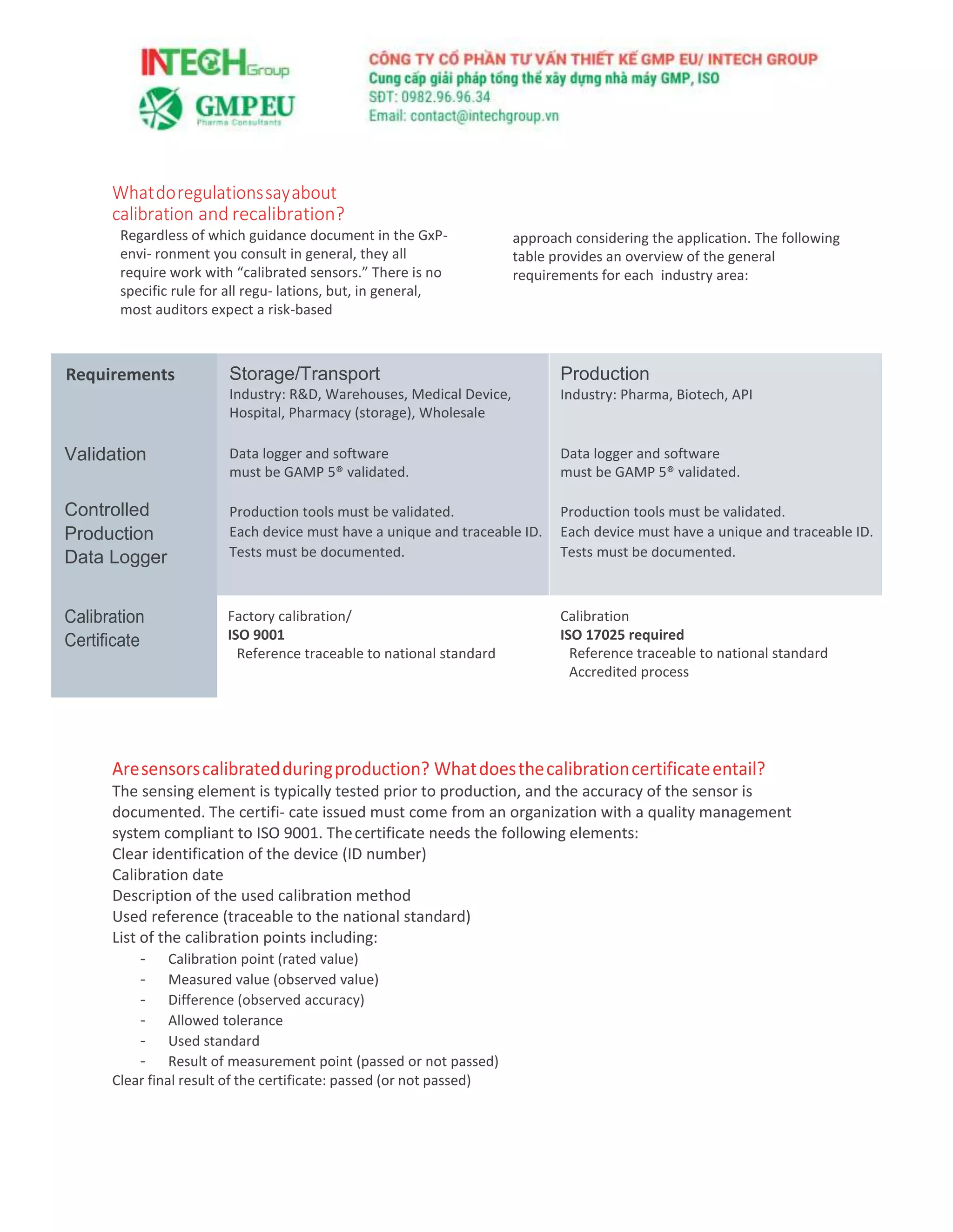 Whatdoregulationssayabout
calibration and recalibration?
Regardless of which guidance document in the GxP-
envi- ronment you consult in general, they all
require work with “calibrated sensors.” There is no
specific rule for all regu- lations, but, in general,
most auditors expect a risk-based
approach considering the application. The following
table provides an overview of the general
requirements for each industry area:
Aresensorscalibratedduringproduction? Whatdoesthecalibrationcertificateentail?
The sensing element is typically tested prior to production, and the accuracy of the sensor is
documented. The certifi- cate issued must come from an organization with a quality management
system compliant to ISO 9001. Thecertificate needs the following elements:
Clear identification of the device (ID number)
Calibration date
Description of the used calibration method
Used reference (traceable to the national standard)
List of the calibration points including:
- Calibration point (rated value)
- Measured value (observed value)
- Difference (observed accuracy)
- Allowed tolerance
- Used standard
- Result of measurement point (passed or not passed)
Clear final result of the certificate: passed (or not passed)
Requirements Storage/Transport
Industry: R&D, Warehouses, Medical Device,
Hospital, Pharmacy (storage), Wholesale
Production
Industry: Pharma, Biotech, API
Validation Data logger and software
must be GAMP 5® validated.
Data logger and software
must be GAMP 5® validated.
Controlled Production tools must be validated. Production tools must be validated.
Production Each device must have a unique and traceable ID. Each device must have a unique and traceable ID.
Data Logger Tests must be documented. Tests must be documented.
Calibration
Certificate
Factory calibration/
ISO 9001
Reference traceable to national standard
Calibration
ISO 17025 required
Reference traceable to national standard
Accredited process
 