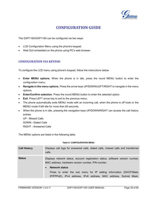 FIRMWARE VERSION 1.0.6.11 GXP1160/GXP1165 USER MANUAL Page 29 of 65
CONFIGURATION GUIDE
The GXP1160/GXP1165 can be configured via two ways:
 LCD Configuration Menu using the phone's keypad;
 Web GUI embedded on the phone using PC's web browser.
CONFIGURATION VIA KEYPAD
To configure the LCD menu using phone's keypad, follow the instructions below:
 Enter MENU options. When the phone is in idle, press the round MENU button to enter the
configuration menu;
 Navigate in the menu options. Press the arrow keys UP/DOWN/LEFT/RIGHT to navigate in the menu
options;
 Enter/Confirm selection. Press the round MENU button to enter the selected option;
 Exit. Press LEFT arrow key to exit to the previous menu;
 The phone automatically exits MENU mode with an incoming call, when the phone is off hook or the
MENU mode if left idle for more than 60 seconds.
 When the phone is in idle, pressing the navigation keys UP/DOWN/RIGHT can access the call history
entries:
UP - Missed Calls
DOWN - Dialed Calls
RIGHT - Answered Calls
The MENU options are listed in the following table.
Table 8: CONFIGURATION MENU
Call History Displays call logs for answered calls, dialed calls, missed calls and transferred
calls.
Status Displays network status, account registration status, software version number,
MAC address, hardware version number, P/N number.
 Network status
Press to enter the sub menu for IP setting information (DHCP/Static
IP/PPPoE), IPv4 address, IPv6 address, MAC address, Subnet Mask,
 