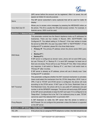FIRMWARE VERSION 1.0.6.11 GXP1160/GXP1165 USER MANUAL Page 37 of 65
(SIP) server before the account can be registered. After it is saved, this will
appear as hidden for security purpose.
Name
The SIP server subscriber's name (optional) that will be used for Caller ID
display.
Voice Mail User ID
Allows you to access voice messages by pressing the MESSAGE button on
the phone. This ID is usually the VM portal access number. For example, in
Asterisk server, 8500 could be used.
Account x -> Network Settings
DNS Mode
This parameter controls how the Search Appliance looks up IP addresses for
hostnames. There are four modes: A Record, SRV, NATPTR/SRV, Use
Configured IP. The default setting is "A Record". If the user wishes to locate
the server by DNS SRV, the user may select "SRV" or "NATPTR/SRV". If "Use
Configured IP" is selected, please fill in the three fields below:
 Primary IP: The primary IP address where the phone sends DNS query
to;
 Backup IP 1;
 Backup IP 2.
If SIP server is configured as domain name, phone will not send DNS query,
but use “Primary IP” or “Backup IP x” to send SIP message if at least one of
them are not empty. Phone will try to use “Primary IP” first. After 3 tries without
any response, it will switch to “Backup IP x”, and then it will switch back to
“Primary IP” after 3 re-tries.
If SIP server is already an IP address, phone will use it directly even “User
Configured IP” is selected.
NAT Traversal
This parameter configures whether the NAT traversal mechanism is activated.
Users could select the mechanism from No, STUN, Keep-Alive, UPnP, Auto or
VPN. If set to "STUN" and STUN server is configured, the phone will route
according to the STUN server. If NAT type is Full Cone, Restricted Cone or
Port-Restricted Cone, the phone will try to use public IP addresses and port
number in all the SIP&SDP messages. The phone will send empty SDP packet
to the SIP server periodically to keep the NAT port open if it is configured to be
"Keep-Alive". Configure this to be "No" if an outbound proxy is used. "STUN"
cannot be used if the detected NAT is symmetric NAT.
Proxy-Require
A SIP Extension to notify the SIP server that the phone is behind a
NAT/Firewall. Do not configure this parameter unless this feature is supported
on the SIP server.
Account x -> SIP Settings -> Basic Settings
TEL URI If the phone has an assigned PSTN telephone number, this field should be set
 