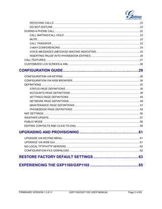 FIRMWARE VERSION 1.0.6.11 GXP1160/GXP1165 USER MANUAL Page 2 of 65
RECEIVING CALLS......................................................................................................................22
DO NOT DISTURB.......................................................................................................................22
DURING A PHONE CALL....................................................................................................................22
CALL WAITING/CALL HOLD .......................................................................................................22
MUTE............................................................................................................................................22
CALL TRANSFER ........................................................................................................................23
3-WAY CONFERENCING ............................................................................................................24
VOICE MESSAGES (MESSAGE WAITING INDICATOR)...........................................................25
INSERTING PAUSE INTO PHONEBOOK ENTRIES...................................................................26
CALL FEATURES ................................................................................................................................27
CUSTOMIZED LCD SCREEN & XML .................................................................................................28
CONFIGURATION GUIDE........................................................................29
CONFIGURATION VIA KEYPAD.........................................................................................................29
CONFIGURATION VIA WEB BROWSER ...........................................................................................34
DEFINITIONS ......................................................................................................................................35
STATUS PAGE DEFINITIONS .....................................................................................................35
ACCOUNTS PAGE DEFINITIONS...............................................................................................36
SETTINGS PAGE DEFINITIONS .................................................................................................45
NETWORK PAGE DEFINITIONS.................................................................................................49
MAINTENANCE PAGE DEFINITIONS.........................................................................................51
PHONEBOOK PAGE DEFINITIONS............................................................................................54
NAT SETTINGS ...................................................................................................................................56
WEATHER UPDATE............................................................................................................................57
PUBLIC MODE ....................................................................................................................................58
EDITING CONTACTS AND CLICK-TO-DIAL ......................................................................................58
UPGRADING AND PROVISIONING ........................................................61
UPGRADE VIA KEYPAD MENU .........................................................................................................61
UPGRAGE VIA WEB GUI....................................................................................................................61
NO LOCAL TFTP/HTTP SERVERS ....................................................................................................62
CONFIGURATION FILE DOWNLOAD ................................................................................................62
RESTORE FACTORY DEFAULT SETTINGS...........................................63
EXPERIENCING THE GXP1160/GXP1165 ..............................................65
 
