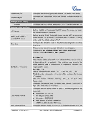 FIRMWARE VERSION 1.0.6.11 GXP1160/GXP1165 USER MANUAL Page 48 of 65
Headset RX gain Configures the receiving gain of the headset. The default value is 0dB.
Handset TX gain
Configures the transmission gain of the handset. The default value is 0
dB.
Settings -> LCD Display
LCD Contrast Configures the LCD contrast level (from 0 to 20). The default value is 10.
Settings -> Date and Time
NTP Server
Defines the URL or IP address of the NTP server. The phone may obtain
the date and time from the server.
Allow DHCP Option 42
Override NTP Server
Defines whether DHCP Option 42 should override NTP server or not.
When enabled, DHCP Option 42 will override the NTP server if it's set up
on the LAN. The default setting is "Yes".
Time Zone
Configures the date/time used on the phone according to the specified
time zone.
Self-Defined Time Zone
This parameter allows the users to define their own time zone.
The syntax is: std offset dst [offset], start [/time], end [/time]
Default is set to: MTZ+6MDT+5,M4.1.0,M11.1.0
MTZ+6MDT+5
This indicates a time zone with 6 hours offset with 1 hour ahead which is
U.S central time. If it is positive (+) if the local time zone is west of the
Prime Meridian (A.K.A: International or Greenwich Meridian) and
negative (-) if it is east.
M4.1.0,M11.1.0
The 1st number indicates Month: 1,2,3.., 12 (for Jan, Feb, .., Dec)
The 2nd number indicates the nth iteration of the weekday: (1st Sunday,
3
rd
Tuesday…)
The 3rd number indicates weekday: 0,1,2,..,6( for Sun, Mon,
Tues, ... ,Sat)
Therefore, this example is the DST which starts from the First Sunday of
April to the 1st Sunday of November.
Date Display Format
Configures the date display format on the LCD. The following formats are
supported:
 yyyy-mm-dd: 2012-07-02
 mm-dd-yyyy: 07-02-2012
 dd-mm-yyyy: 02-07-2012
 dddd, MMMM dd: Friday, October 12
 MMMM dd, dddd: October 12, Friday
Time Display Format Configures the time display in 12-hour or 24-hour format on the LCD. The
 
